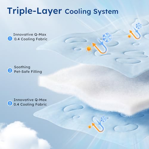 ZOMISIA Cooling Blanket for Large Dogs - High Cold Washable Pet Blanket, Travel Soft Dog Summer Essentials, Blue, 40"x50" - color: Blue, size: L(40x50")