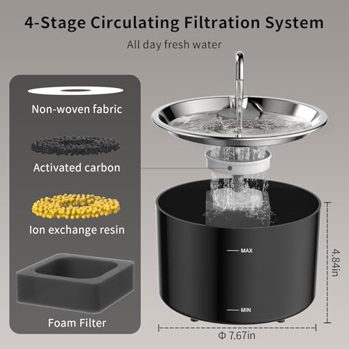 Vividorama Cat Water Fountain Stainless Steel Lid, Corded 3L/101oz Pet Water Fountain, Dog Waterer with Quiet Pump and 4-Layer Filtration for Cats and Dogs