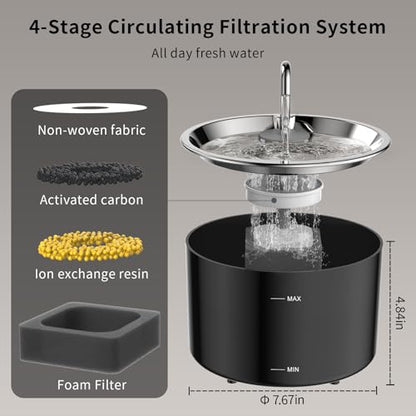 Vividorama Cat Water Fountain Stainless Steel Lid, Corded 3L/101oz Pet Water Fountain, Dog Waterer with Quiet Pump and 4-Layer Filtration for Cats and Dogs