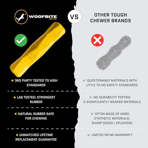 Giant XL Virtually Indestructible Dog Stick - Lifetime Guaranteed - Tough, Durable Toy for Aggressive Chewers - Safe Non-Toxic Natural Rubber - Chew & Tug - Large - 12"x2.5", Heavy 2.25lbs
