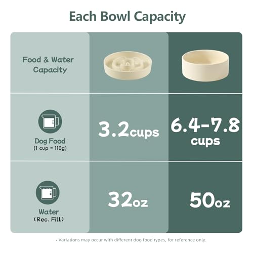 Havniva 9.5” Raised Slow Feeder Dog Bowls Set, 3.2 Cups Ceramic Slow Feeder Dog Bowl and 8.2” Dog Water Bowl with Elevated Wooden Stand Puzzle Dog Food Bowl for Large Dogs Anti-Gulping & Anti-Choking - color: 2 x Light Yellow+Stand-A, size: 9.5inch