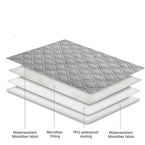 Ameritex Waterproof Dog Bed Cover Pet Blanket for Furniture Bed Couch Sofa Reversible - color: Grey+dark Grey, size: 30x53 Inch (Pack of 1)