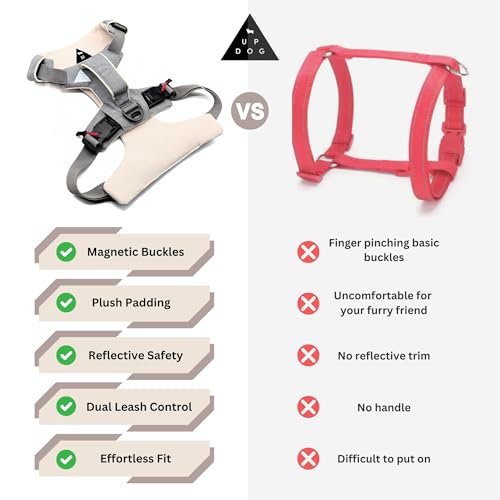 Effortless No-Pull Dog Harness with Magnetic Buckle – One-Hand On/Off Comfort Fit for Small, Medium & Large Breeds | Soft Padded, Adjustable, and Durable by Up Dog Shop (Small) - size: Small (15-30 lbs)