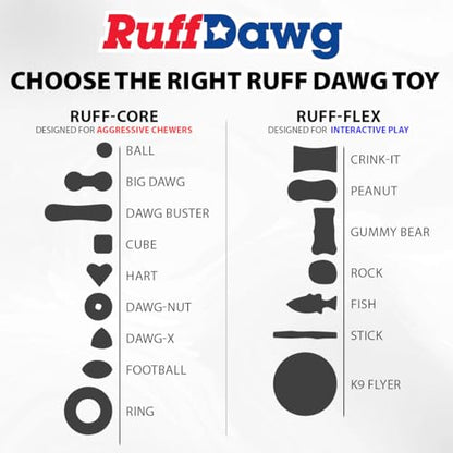 Ruff Dawg Fetch Stick Dog Toy – (1 pc) Assorted Colors – Durable Rubber Throw & Tug Toy with Treat Slot – Floats, Bendable & Puncture Resistant – BPA & Latex Free – Made in USA