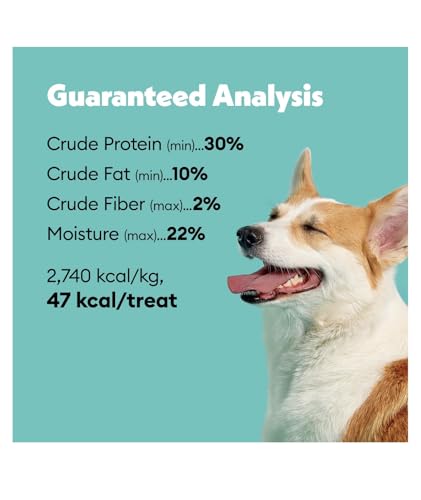 Wiggles & Wags Meaty Strips Dog Treats, Salmon Flavor, 16 oz with DN Essentials Bone Shaped Waste Bag Dispenser & Free Roll