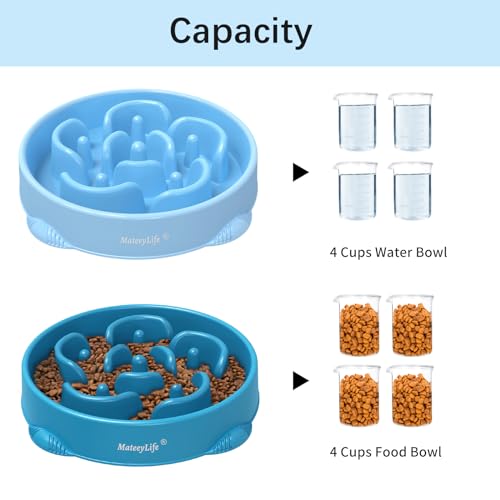 MateeyLife Large Slow Feeder Dog Bowls 2PCS, Anti-Choking Puzzle Dog Food Bowls, Anti-Slip Interactive Feeding Slow Down Eating, Bloat Stop Maze Dishes for Large Breeds 4 Cups - color: A-LightBlue&DarkBlue, size: Large