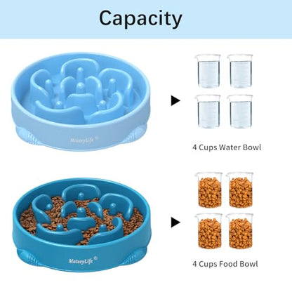 MateeyLife Large Slow Feeder Dog Bowls 2PCS, Anti-Choking Puzzle Dog Food Bowls, Anti-Slip Interactive Feeding Slow Down Eating, Bloat Stop Maze Dishes for Large Breeds 4 Cups - color: A-LightBlue&DarkBlue, size: Large