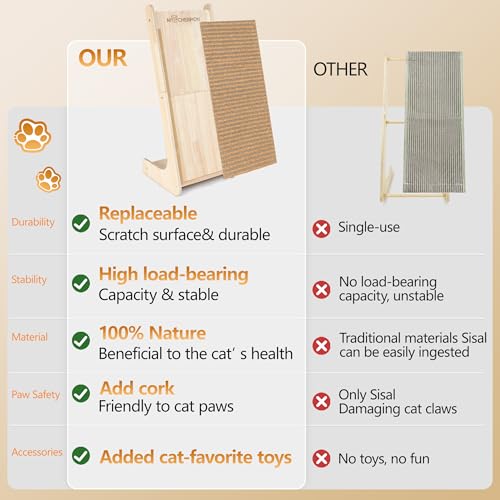 Natural Cork cat Scratching Post-with 2 PCS to use-Eco-Friendly Sustainable-cat Gifts