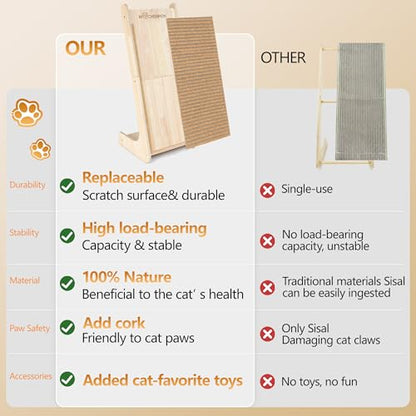 Natural Cork cat Scratching Post-with 2 PCS to use-Eco-Friendly Sustainable-cat Gifts