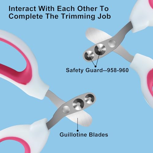 Cat Nail Clippers, Pet Nail Clippers, Cat Claw Trimmers, 2mm & 3mm Circular Cutting Holes for Small Animals Such as Birds, Bearded Dragon, Hamsters, Rabbits, Hedgehogs, Ferrets (Dark Pink) - color: Pink, size: Double Hole