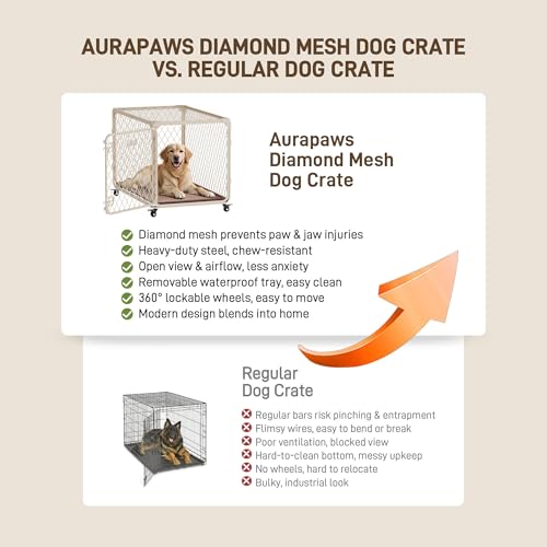 30 Inch Dog Crate with Lockable Wheel, Diamond Mesh Metal Dog Kennel Cage with Double Secure Latch & Leak-Proof Tray, Escape-Proof Dog Crates for Small Dogs Breeds, Dogs up to 70 lbs - size: 30.0"L x 19.0"W x 20.0"H