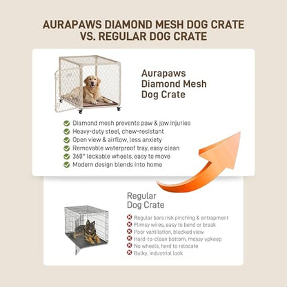 30 Inch Dog Crate with Lockable Wheel, Diamond Mesh Metal Dog Kennel Cage with Double Secure Latch & Leak-Proof Tray, Escape-Proof Dog Crates for Small Dogs Breeds, Dogs up to 70 lbs - size: 30.0"L x 19.0"W x 20.0"H