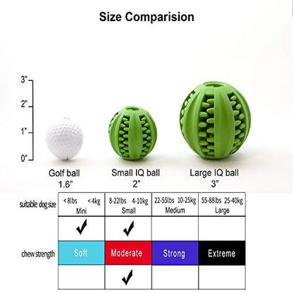 Dog Ball Toy - Interactive Dog Enrichment, Mental Stimulation Treat Embedding Rubber Ball Reduce Boredom (2 inches) - size: 2 inches