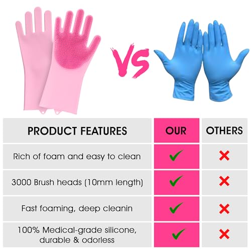 Pet Grooming Gloves, High-Density Silicone Gloves with Enhanced Five Finger Design for Bathing and Massaging Dogs and Cats (Pink) - color: Pink