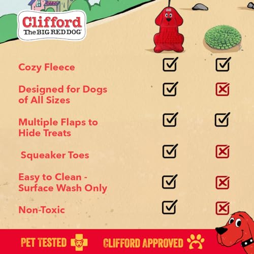Clifford® Snuffle Treat Mat | Dog Snuffle Mat Puzzle Toys for Dogs Mental Stimulation | Durable, Slow Feeding, Squeakers, Soft and Sensory