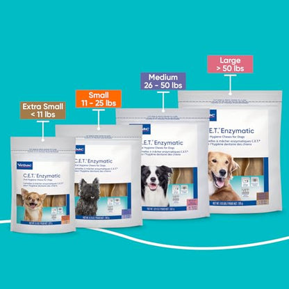 Virbac C.E.T.® Enzymatic Oral Hygiene Chews for Dogs, Medium - Plaque & Tartar Control - Single Layer Beefhide with Exclusive Dual-Enzyme System & Tasty Chicken Flavor - Easy to Give Dog Dental Chew - size: 12.8 Ounce (Pack of 1)