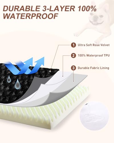 KSIIA Dog Crate Bed Waterproof Large Dog Bed Soft Rose Velvet Supportive Kennel Pad Egg Crate Foam with Removable Washable Cover & Non-Slip Bottom, 35 x 22 Inch, Black - color: Black, size: 35.0"L x 22.0"W x 3.0"Th