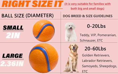 Dog Toy Ball,Rubber Sound-Producing Toy Ball, with a Groove Design That is Resistant to Bites, Has a High Bounce, Dog Training Interactive Pet Toy, Relieving Pet Anxiety,Pack of 2 - color: Yellow, size: Small/Large