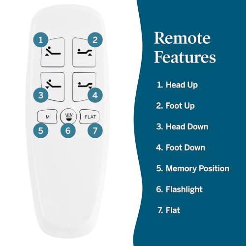 LUCID L300 Adjustable Bed Frame - Head and Foot Incline - USB - Wireless Remote - Easy 2 Person Assembly - Quiet Motor - Relax - TV - Working - Reading - Ergonomic - Electric Bed Base - Twin XL Size - size: Twin XL, style: L300
