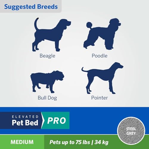 Coolaroo Pro Elevated Dog Bed - Low-Profile Access, Moisture-Resistant Cover, Breathable Fabric & Tool-Free Setup, Steel Gray, Medium - color: Steel Grey, size: Medium