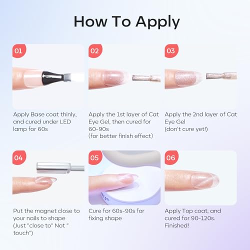 modelones Cat Eye Gel Nail Polish 6 Colors Red Green Silver Purple Blue Glitter Cat Eye Gel Polish Holographic 9D Semi-transparent With Magnet Soak Off Led Nail Art DIY Salon Gifts For Women Girl - color: A-1 Galaxy Cat Eye