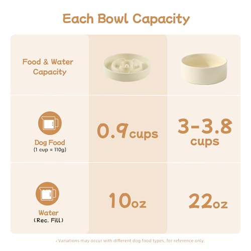 Havniva 6.1” Raised Slow Feeder Dog Bowls Set, 0.9 Cups Ceramic Slow Feeder Dog Bowl and 6.1” Dog Water Bowl with Elevated Wooden Stand Puzzle Dog Food Bowl for Small Dogs Anti-Gulping & Anti-Choking - color: 2 x Light Yellow+Stand-A, size: 6.1inch-New