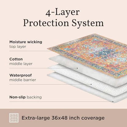 Lovewag Pets Cat Litter Mat 2 Pack - Large 36x48 Machine Washable Easy Clean Non-Slip Waterproof Trapping Mats for Cats - (Marmalade Sunshine) - color: Marmalade Sunshine, size: 36x48 inches (Pack of 2)