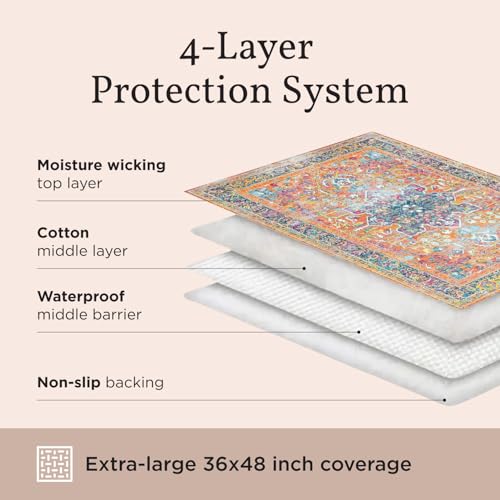 Lovewag Pets Cat Litter Mat 2 Pack - Large 36x48 Machine Washable Easy Clean Non-Slip Waterproof Mats for Cats - Caramel Creme - color: Caramel Creme, size: 36x48 inches (Pack of 2)