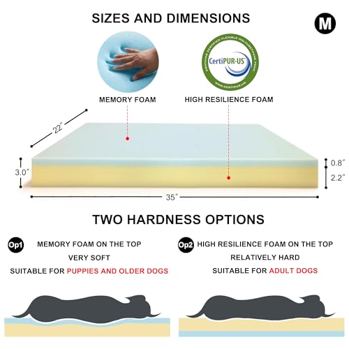 Hard-Wearing Orthopedic Dog Bed for Crate, 35x22 Inch, Made of Memory and HR Foam, Two-Sided Use, Providing Soft and Relatively Hard Support, with an Extra Inner Waterproof Protector (Gray) - size: M（35"L x 22"W x 3"Th）