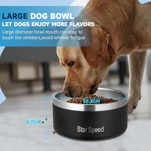 StarSpeed Stainless Steel Dog Bowl - Large Dog Water Bowl with Rubber Bottom, Drop Resistant, Keeps Cold, Holds 8 Cups (64oz, Black) - color: Black, size: 64oz