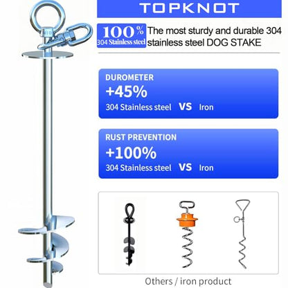 TOPKNOT Dog Tie Out Cable and Stake,(up to 200lbs) 20FT Heavy Duty Cable,360°Swivel Run Anchor- No Tangle,Dog Runner for Yard,Ideal for Outdoor Camping - size: dog stake+ violet 20ft/200lbs