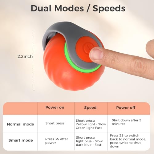 Automatic Interactive Cat Toy Ball with 3 Tails，Rechargeable Moving Cat Toy for Indoor Cats，Cat Toys Balls for Indoor Cats|Fun Interactive Cat Toys & Perfect Cat Gifts，cat ChaCe Toy，Motion Activated