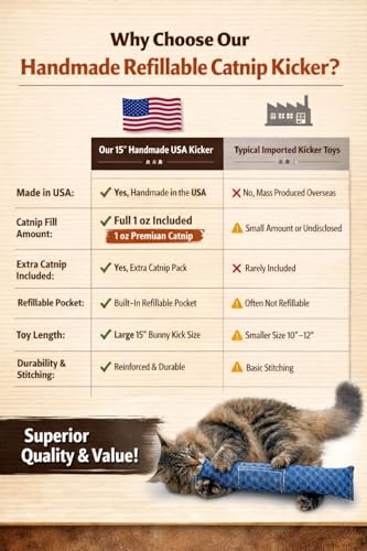 15” Refillable Catnip Kicker Toy for Cats – Handmade in USA Plush Kick Stick Filled with 1 oz Premium Catnip & Extra Catnip Included – Interactive Bunny Kick Toy (Dark Denim) - color: Dark Denim