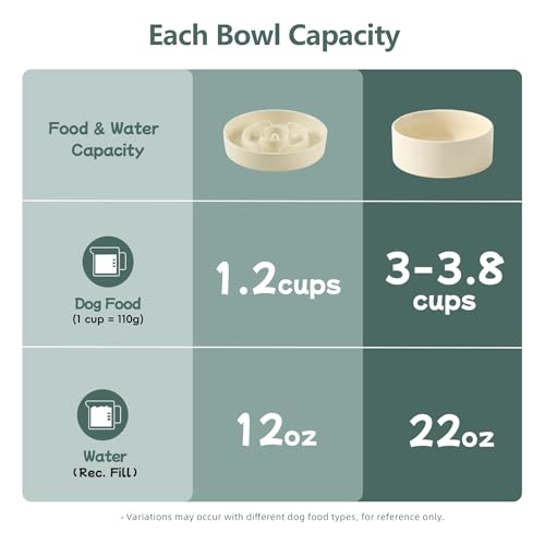 Havniva 7.3” Raised Slow Feeder Dog Bowls Set, 1.2 Cups Ceramic Slow Feeder Dog Bowl and 6.1” Dog Water Bowl with Elevated Wooden Stand Puzzle Dog Food Bowl for Small Dogs Anti-Gulping & Anti-Choking - color: 2 x Light Yellow+Stand-A, size: 7.3inch