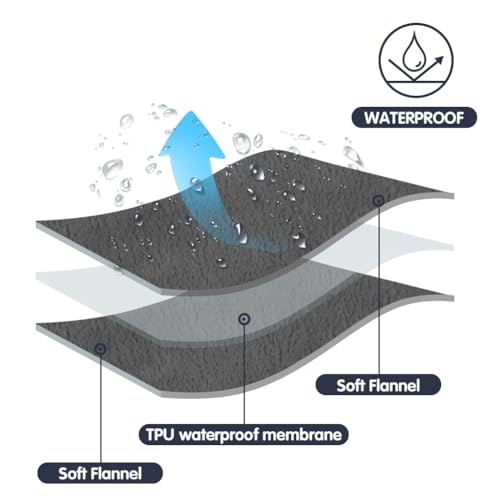 Waterproof Bed Blanket, Waterproof Pet Blanket, Double-Sided Flannel Waterproof Leak-Proof Spill-Proof Cover Blanket for Dogs and Cats, Home Protection Cover, Camping and Travel(30"×40", Grey) - color: Grey