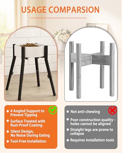 Raised Dog Bowl Stand for Large Dogs Adjustable Elevated Dog Bowl Fits 6-10" Bowls, Height Adjustable to 7.5-15" Tall,Single Food and Water Stand Feeder(Bowl not Included)