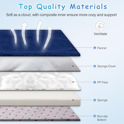 Super Soft Medium Dog Bed, 32 Inches Orthopedic Foam Pet Beds with Anti Slip Bottom, Dog Sleeping Mattress with Removable and Washable Cover, Blue M,32'' X 24'' X 3'' - color: Blue, size: 32.0"L x 24.0"W x 3.0"Th
