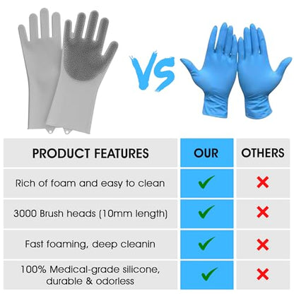 Pet Grooming Gloves - High-Density Silicone Gloves with Enhanced Five Finger Design for Massaging and Bathing Dogs and Cats (Grey) - color: Gray