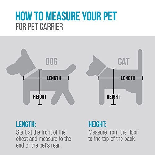 Sherpa Replacement Liners for Travel Pet Carriers - Soft Absorbent Cat & Dog Kennel Pad with Waterproof Backing, Machine Washable Crate Pads, 19x12.25in - 2 Pack, White, Large - size: Large