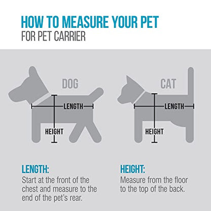 Sherpa Replacement Liners for Travel Pet Carriers - Soft Absorbent Cat & Dog Kennel Pad with Waterproof Backing, Machine Washable Crate Pads, 19x12.25in - 2 Pack, White, Large - size: Large