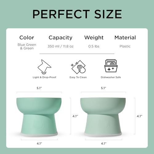 Necoichi 2pcs Elevated Cat Water Bowls with Measurement – BPA-Free Plastic Raised Bowls to Reduce Whisker & Neck Fatigue – Dishwasher Safe – Non-Slip, Anti-Vomiting (Ocean Mist) - color: Blue Green and Green (Ocean Mist)