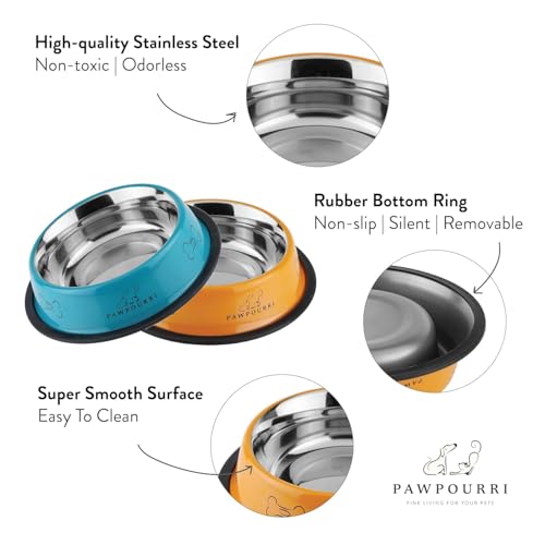 Stainless Steel Dog Bowl Pack of 2, Food & Water Bowl for Dogs, Durable Dog Feeding Bowl, Bowls for Small Dogs, Easy to Clean, Anti-Skid Pet Bowl - 16 oz (Blue) - color: Blue