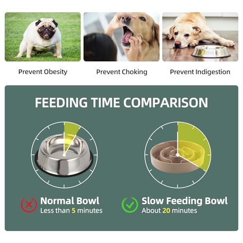 Havniva 9.5” Raised Slow Feeder Dog Bowls Set, 3.2 Cups Ceramic Slow Feeder Dog Bowl and 8.2” Dog Water Bowl with Elevated Wooden Stand Puzzle Dog Food Bowl for Large Dogs Anti-Gulping & Anti-Choking - color: 2 x Brown Coffee+Stand-A, size: 9.5inch