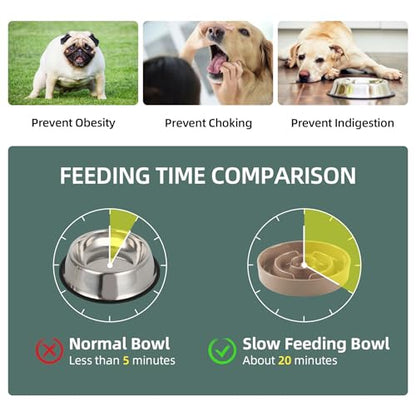 Havniva 8.2” Raised Slow Feeder Dog Bowls Set, 1.6 Cups Ceramic Slow Feeder Dog Bowl and 7.3” Dog Water Bowl with Elevated Wooden Stand Puzzle Dog Food Bowl for Medium Dogs Anti-Gulping & Anti-Choking - color: 2 x Brown Coffee+Stand-A, size: 8.2inch