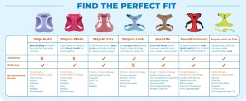 Voyager Dog Harness Dual Leash Attachment No-Pull Control Adjustable Soft but Strong Pet Harness for Medium and Large Dogs with 3M Reflective Technology, Fuchsia Nylon, XS (Chest: 13-16") - color: Fuchsia Nylon, size: XS (Chest: 13 - 16")