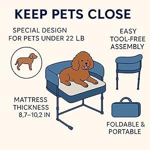 Englacha Close2Me Elevated Pet Bed - Bedside Mattress for Cats and Small Dogs - Comfortable, Cozy Design with Tool-Free Installation - Foldable for Easy Transport, Carry Bag Included