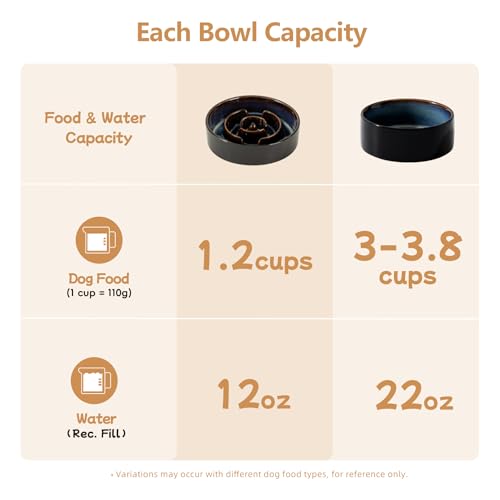 Havniva 1.2 Cup Elevated Slow Feeder Dog Bowls, 7.3” Dog Slow Feeding Bowls + 6.1” Ceramic Dog Water Bowls Set with Acacia Wood Stand, Dog Food Bowls Puzzle Feeder for Small Dogs Non-Slip Anti-choking - color: 2 x Starry Sky + Stand - A, size: M- 7.3inch