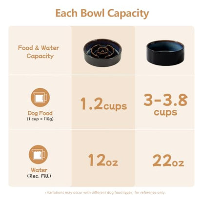 Havniva 1.2 Cup Elevated Slow Feeder Dog Bowls, 7.3” Dog Slow Feeding Bowls + 6.1” Ceramic Dog Water Bowls Set with Acacia Wood Stand, Dog Food Bowls Puzzle Feeder for Small Dogs Non-Slip Anti-choking - color: 2 x Starry Sky + Stand - A, size: M- 7.3inch