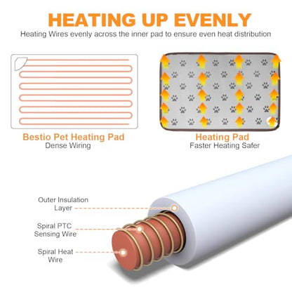 Bestio Large Dog Heating Pad,34x21 in Heated Dog Bed with Constant Heat & Auto Modes，MET&UL Certified Pet Heating Pad with Soothing Warmth,Chew-Resistant Cord,Waterproof Washable Cover-Gray - size: 34.0"L x 21.0"W x 0.5"Th