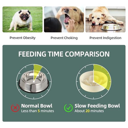 Havniva 6.1” Raised Slow Feeder Dog Bowls, 0.9 Cups Ceramic Dog Bowl Slow Feeding for Small Breed, Elevated Puzzle Dog Food Bowl with Wooden Stand Non-Slip Anti-Gulping & Anti-Choking - color: 1 x Light Yellow+Stand-A, size: 6.1inch